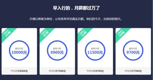 平面设计课程 开启创意与视觉表达之门